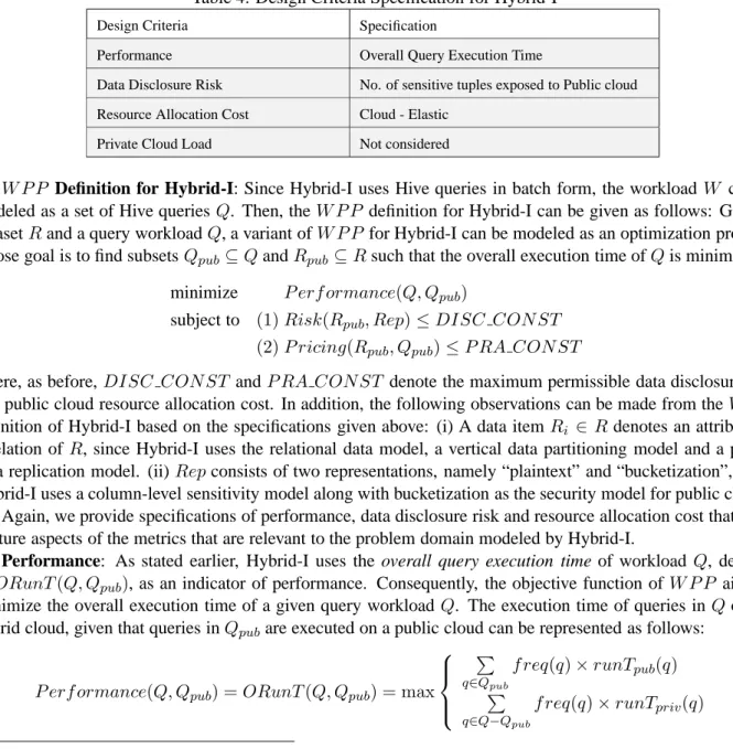 Table 4: Design Criteria Specification for Hybrid-I