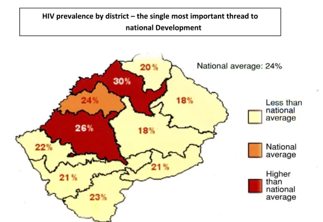 Figure 0.1: Lesotho’s HIV prevalence by district  