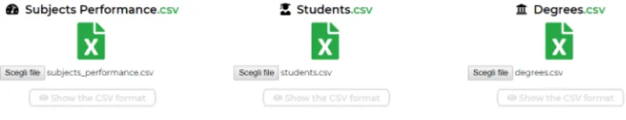Figure 12. Example of warning message.