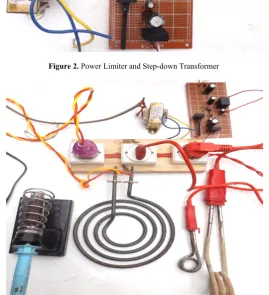 Figure 3. Power Limiter and Device Receptors 