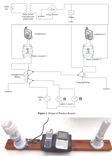 Figure 1. Design of Wireless Remote 