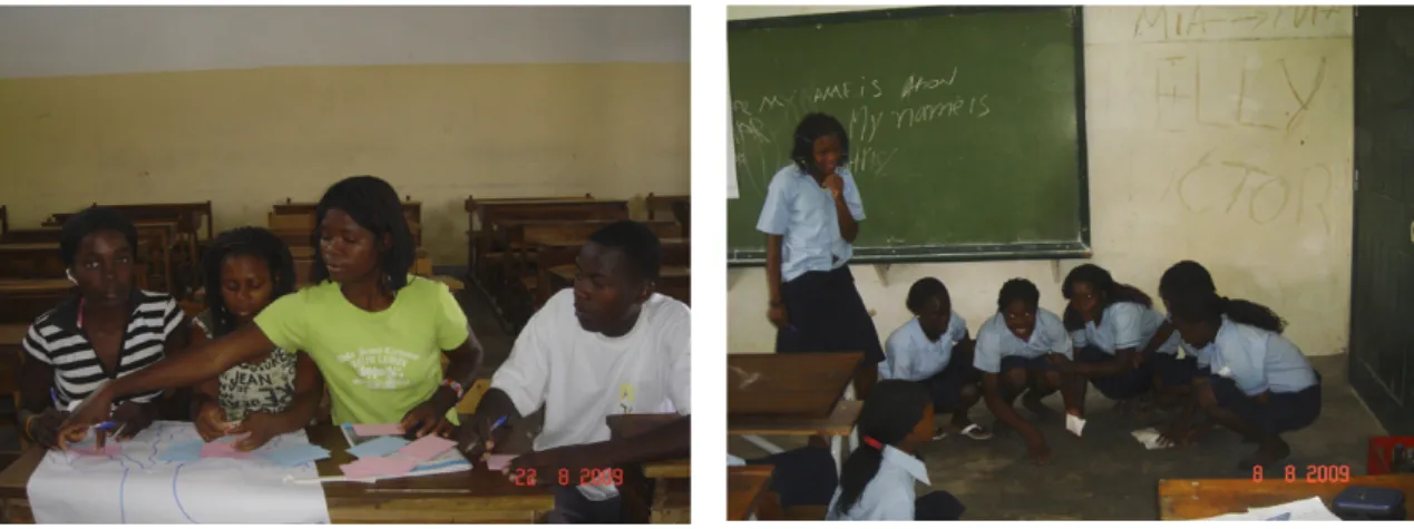 Figure  3.5  Participatory  activities  with 