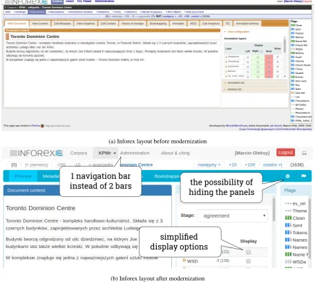Figure 4: Inforex layouts comparison
