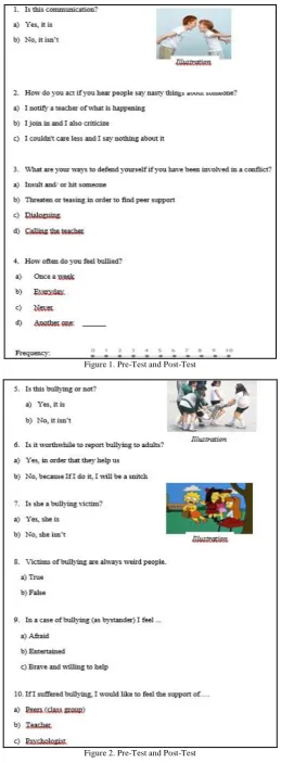 Figure 2. Pre-Test and Post-Test 