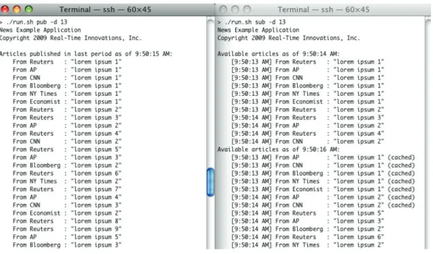 Figure 5.1 Example Output for Both Applications