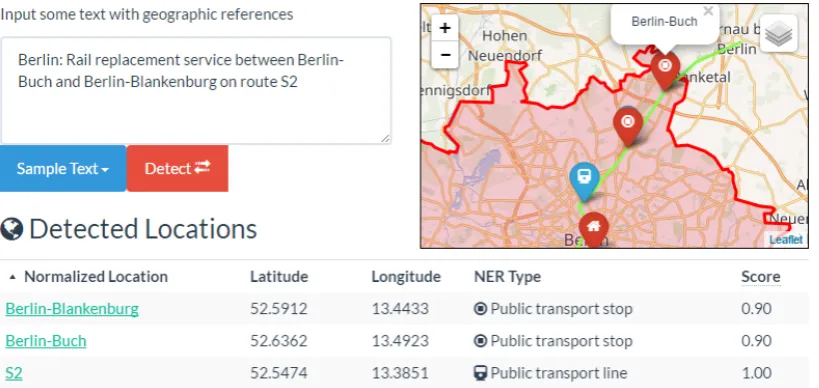 Figure 3: Screenshot of our web based demo system for location detection.