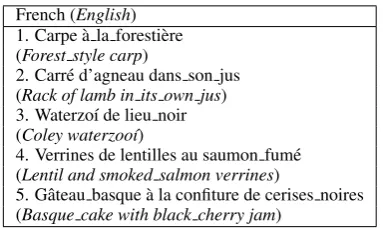 Table 2: Preprocessed recipe titles. Expressionsrelevant for the domain (1,2) as well as multi-wordterms (3,4), and phrases(5) are detected