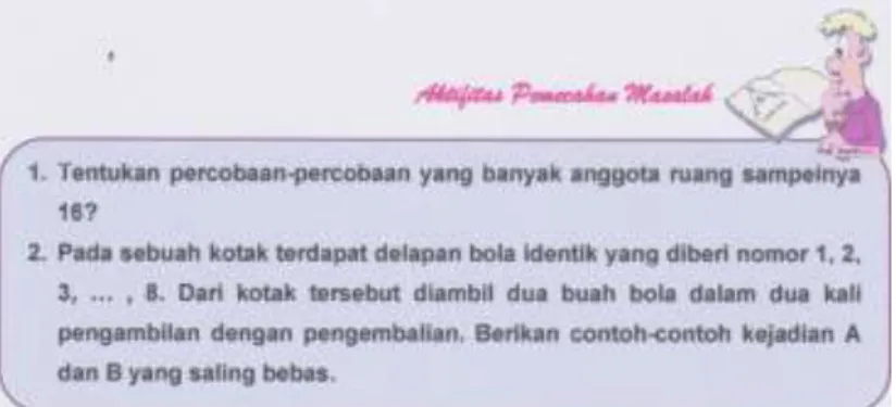 Figure 2. Problem Solving Activities 