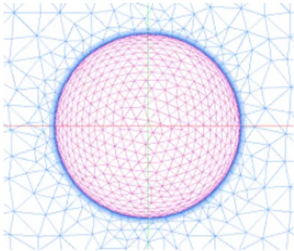 Figure 4 shows the entire calculation model and external  boundaries.  The calculation model was performed by 3D  CAD (Pro/Engineer) with external boundaries flying objects  (sphere)