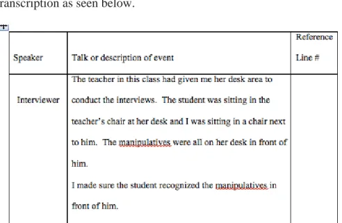 Figure 11.  Example of case study organization   