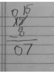 Figure 12.  Mimi’s work  
