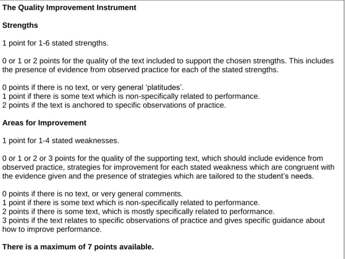 Figure 1: the scale for scoring the written feedback provided to students as part of  workplace based assessments in general practice (the QI instrument)