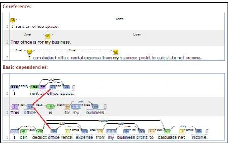 Fig. 1: An arc which connects two parse trees for two sentences in a text (on the top) and the de-rived set of extended trees (on the bottom)