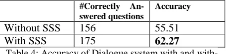 Table 3: Pronouns identified with and without SSS by Anaphora Resolution system 