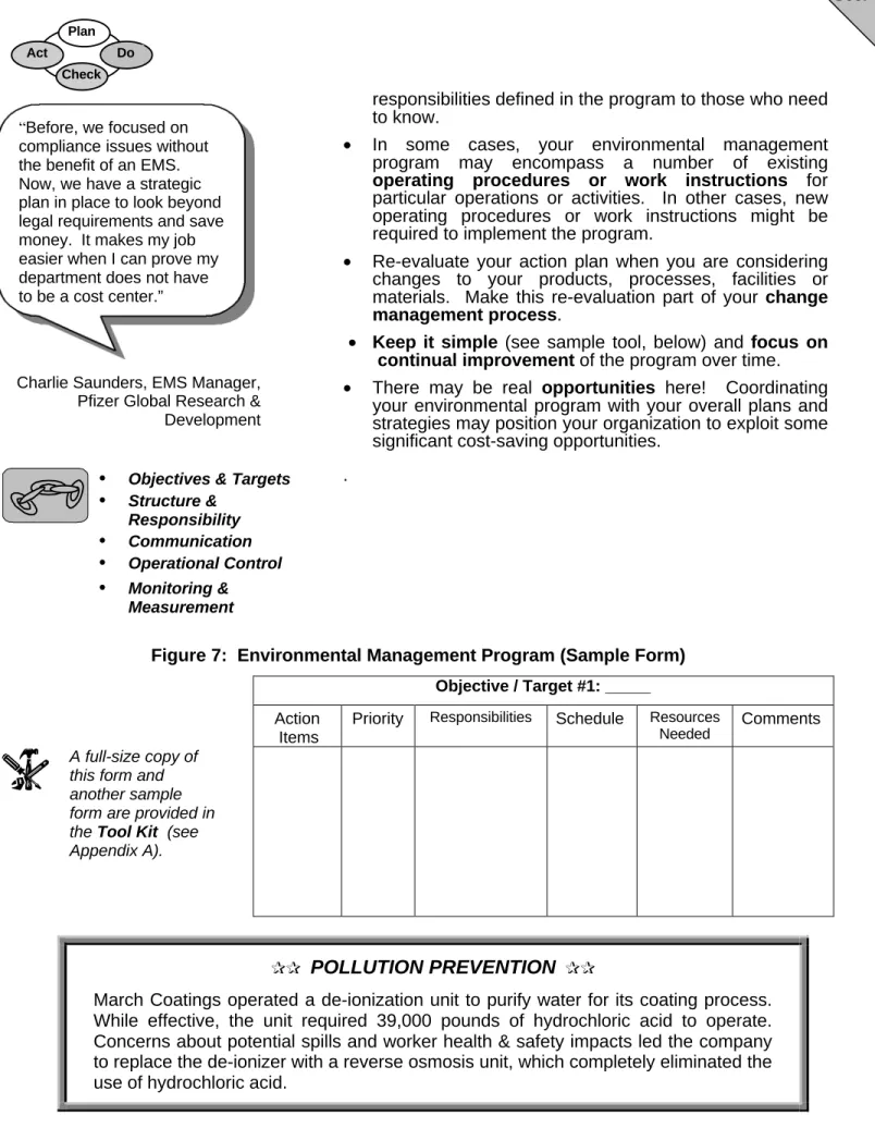 Figure 7:  Environmental Management Program (Sample Form) Objective / Target #1: _____