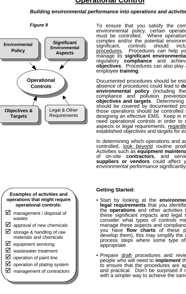 Figure 9 To ensure that you satisfy the commitments in your environmental policy, certain operations and activities must be controlled