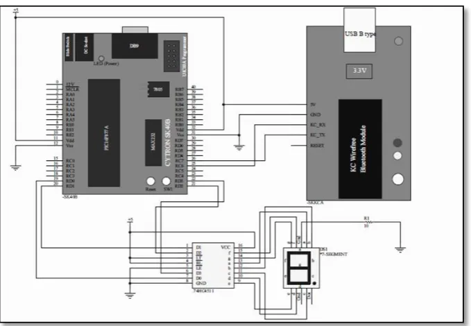 Figure 2.2: The System Circuit Schematics 