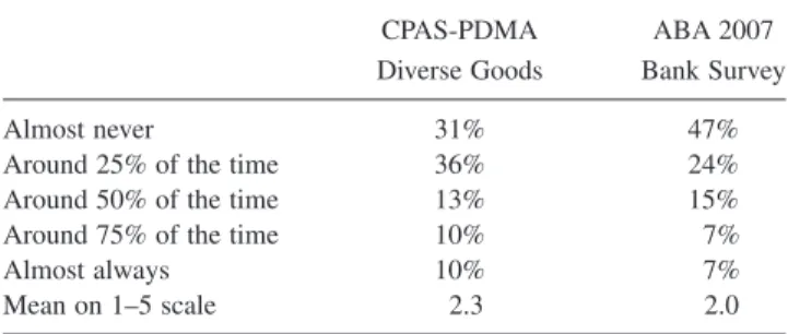 Table 1 summarizes usage data from the two second- second-ary data sets referred to in this study