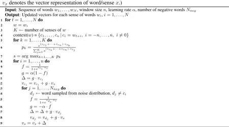Table 1: Examples of nearest neighbors of the twosenses of two example words.
