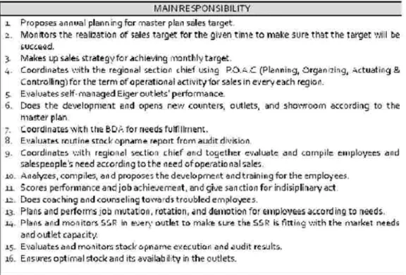 Table 3: Main Responsibility