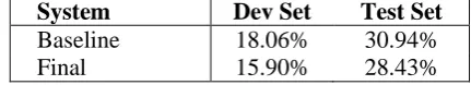 Table 5).  