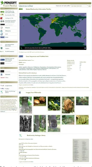 Figure 2. Dynamic webpage (taxon profile) of the the English oak (fly” by the Pensoft Taxon Profile tool (Quercus robur L