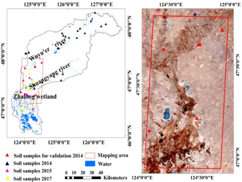 Figure 1. Wuyu’er–Shuangyang River Basin and soil sample sites in the study area. The red frame  confines the mapping area for soil alkalinity and salinity, corresponding to two HSI scenes