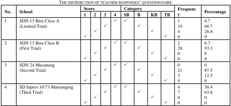 TABLE 8. 