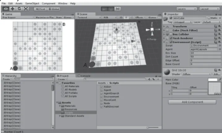 Figure 1. Unity editor GUI  6.3  A Project with Milestones 