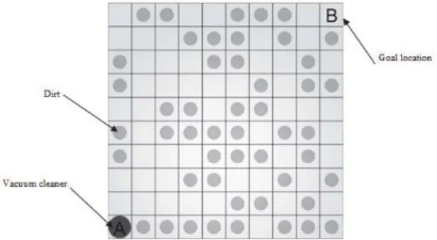 Figure 2. Initial 50 randomly generated dirty tiles 