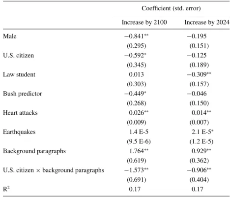 TABLE II
