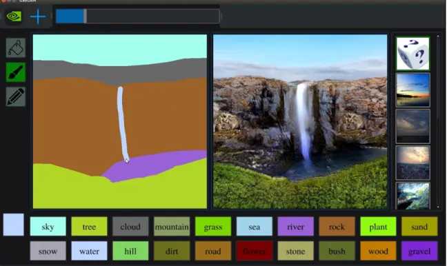 Figure 2-1: Using NVIDIA’s GauGAN, a Microsoft Paint-like drawing (left) can produce a photo-realistic output (right)