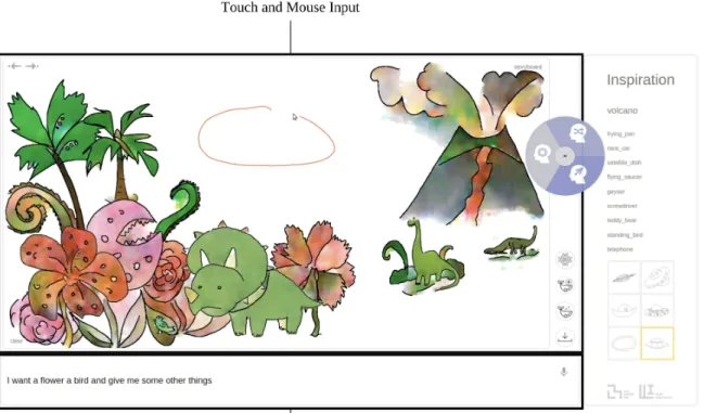 Figure 3-3 shows where the various modalities might be used.