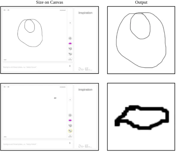 Figure 3-9: Canvas Generated Image, using the raw image from the canvas. Because of the especially large di↵erence in scale, the final images vary in line thickness and pixelation.