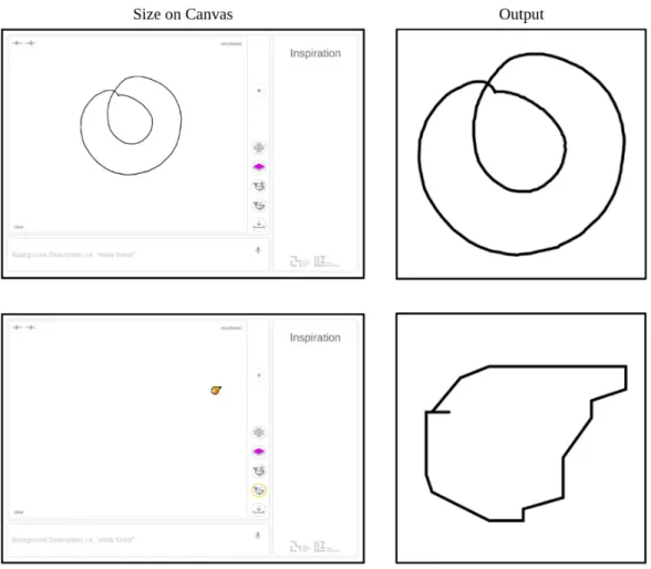 Figure 3-10: Canvas Generated Image, using the path save method for constant line width