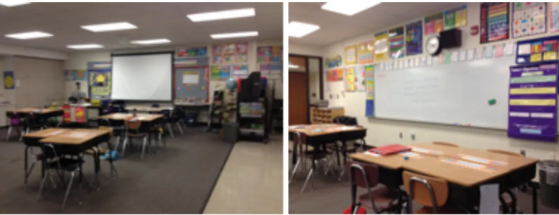 Figure 3. The fourth-grade mainstream classroom. 