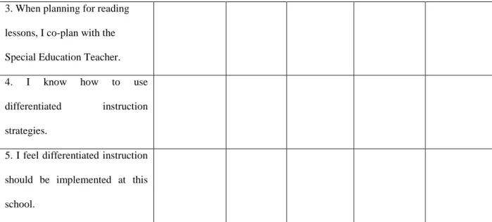 Figure 2- Pre-Conference Form  