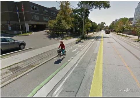 Figure 4 - Cycle Track 