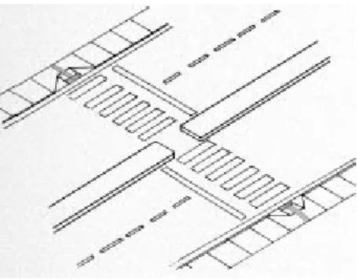 Figure 1 illustrates a midblock crosswalk.   