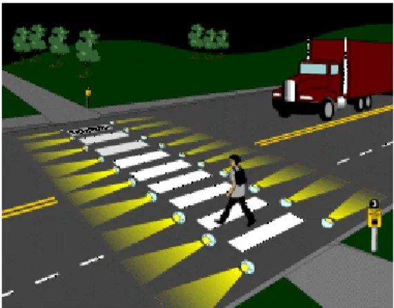 Figure 2 In-Pavement Warning Lights System (5). 