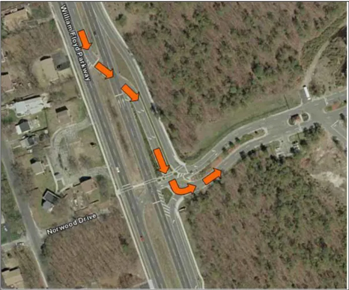 Figure 2: Left-turn crossover movement at a three-legged partial DLT in Shirley, New  York  