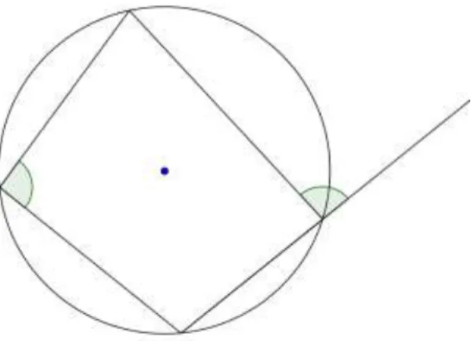 Figure 2.9: Theorem 6