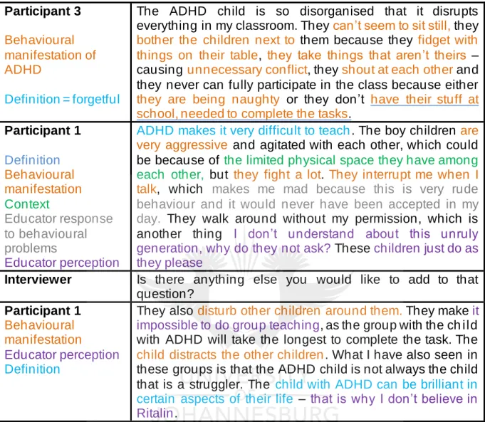Table 2 Example of the colour-coded interview  Participant 3 