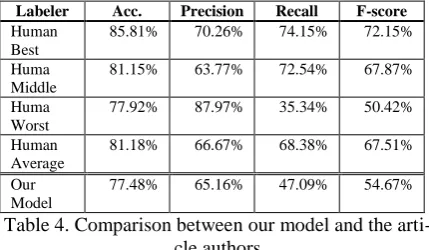 Table 4. Comparison between our model and the arti-cle authors 