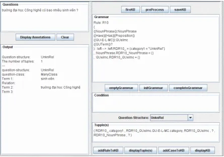 Figure 2: Question Analysis module to create the intermediate representation of question “trường đại học CôngNghệ có bao nhiêu sinh viên?”(“how many students are there in the College of Technology?”).