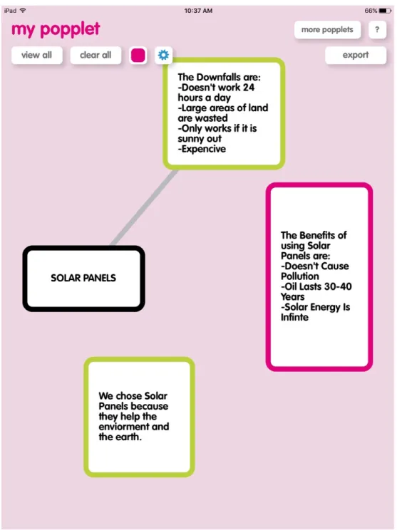 Figure 3. Popplet app: Mind map on pros and cons of solar panels. 
