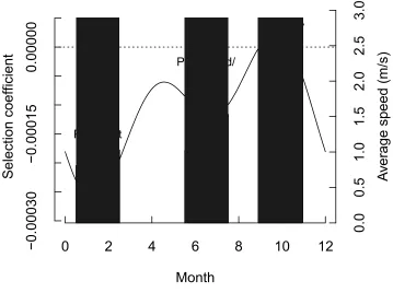 514 Figure 4 