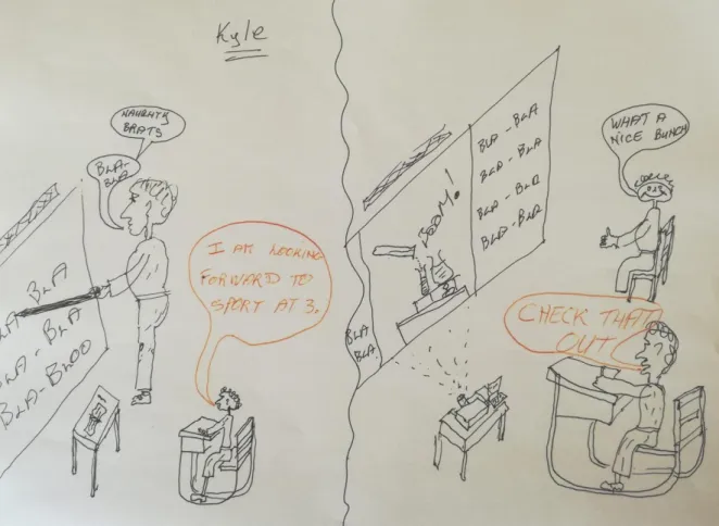 Figure 10:  Kyle’s visual representation  