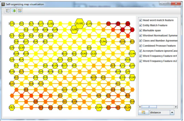 Figure 2: Visualization of links and their annotations in the coreference matrix. Figure 2b shows enlargeddetails of the coreference matrix