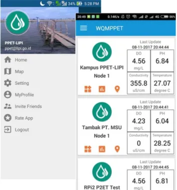 Figure 5. The front menu and the real time parameter values as appeared on the  Android application 